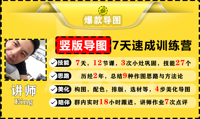 价值1388元【爆款导图】训练营 一张图吸粉800+，学完你也可以-连烟牍库