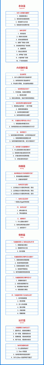 2021匡扶会短视频营销课：从0到1实战教学，制作+拍摄+剪辑+运营+变现-连烟牍库