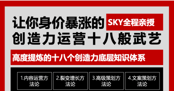 让你的身价暴涨的创造力运营十八般武艺 高度提炼的18个创造力底层知识体系-连烟牍库