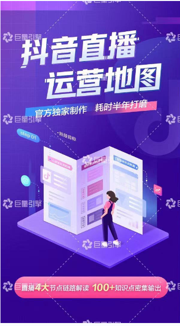 《抖音直播运营地图》直播4大节点，100+知识点-连烟牍库