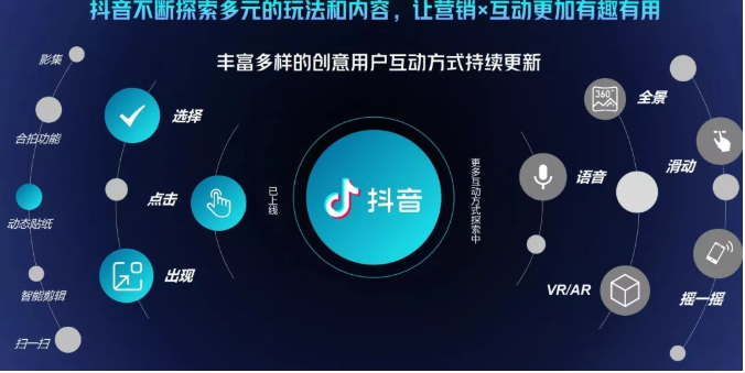 抖音直播精细化运营思维导图！做直播行业的小伙伴值得学习收藏的一份思维图-连烟牍库