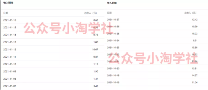 复制粘贴赚流量主收益，操作简单还能涨粉-连烟牍库