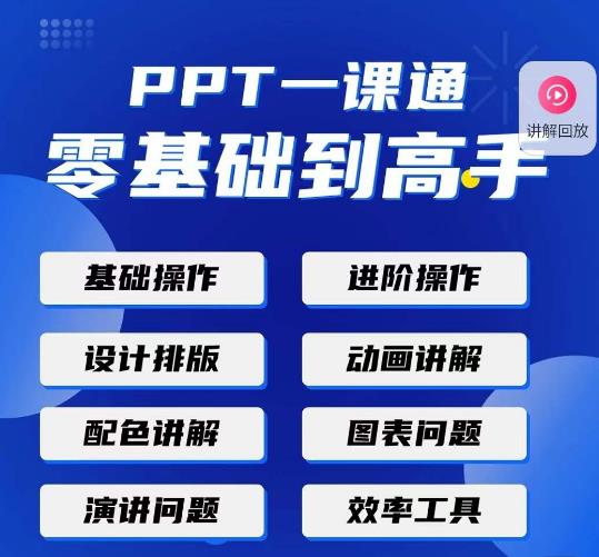 PPT·一课通·0基础到高手：通俗易懂快速掌握PPT的各种应用场合-连烟牍库