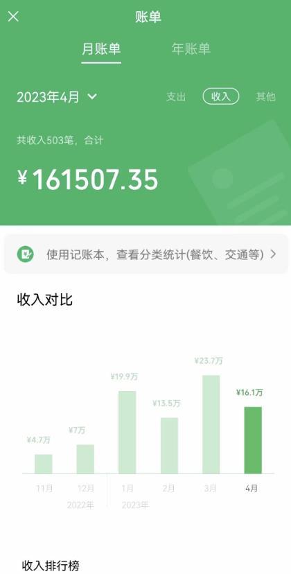 我靠割韭菜，赚了一百万【揭秘】-连烟牍库