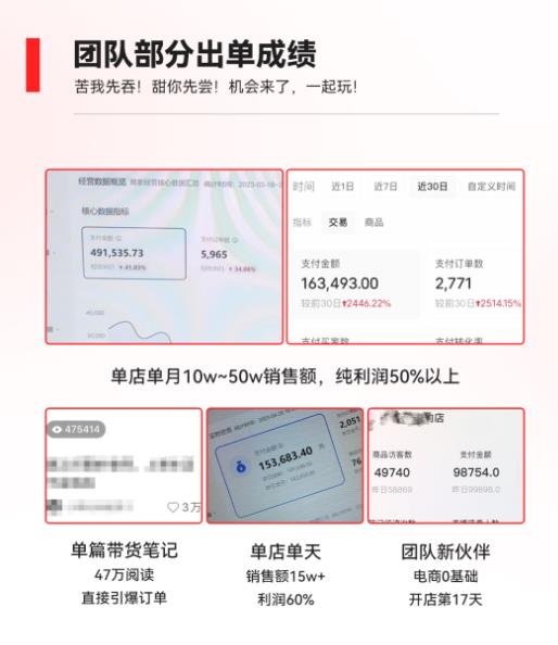2023小红书电商火爆全网，新晋红利，风口项目，单店收益在3000-30000！-连烟牍库