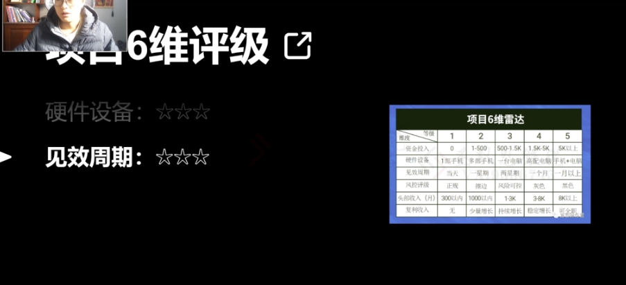 十万个富翁修炼宝典之14.AI图文掘金，号称一天能赚3000+？-连烟牍库