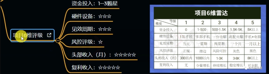 十万个富翁修炼宝典之12.AI写作爆文，月入5k+-连烟牍库