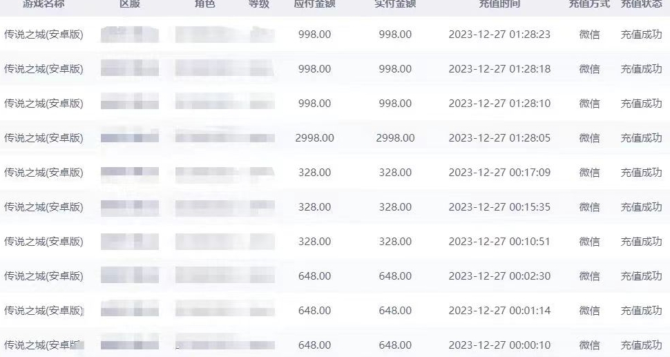 抖音企业号传奇手游变现，日入4500+，小白易上手（独家揭秘）-连烟牍库