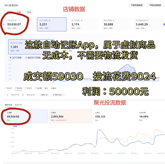 小红书蓝海小众项目，自动记账快捷指令，实操月入50000+【揭秘】-连烟牍库
