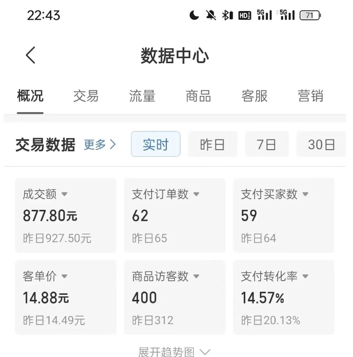拼多多虚拟U盘电商红利项目：月赚2万+，新手小白也能玩-连烟牍库