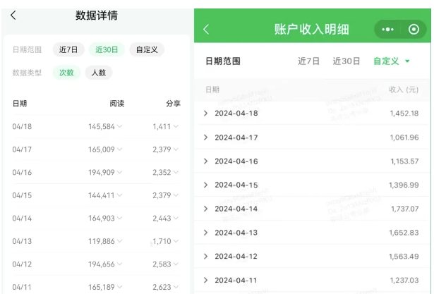 公众号流量主项目的新玩法，日入2000-3000，实操教程公开了-连烟牍库