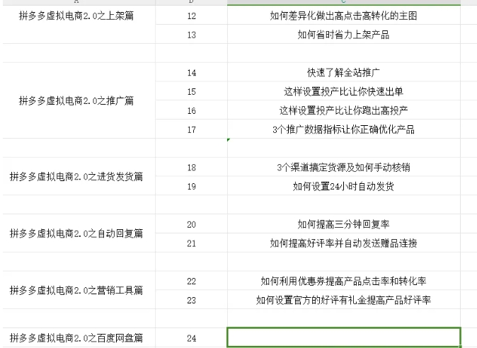 拼多多虚拟电商2.0项目，市面上最好，最全，最让人容易上手实操的拼多多虚拟电商课程-连烟牍库