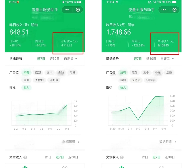 腾讯广告流量主项目，公众号图文玩法，月入过万-连烟牍库