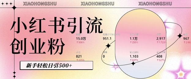 小红书私域引流无脑操作法：AI生成内容，粉丝自动转化，新手轻松日引500+创业粉-连烟牍库
