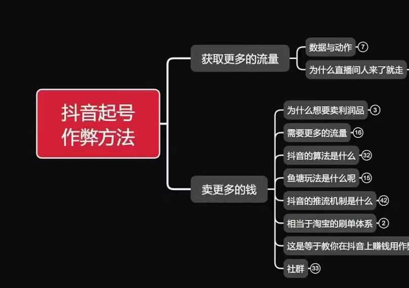 古木抖音起号作弊方法鱼塘起号，获取更多流量，卖更多的钱-连烟牍库
