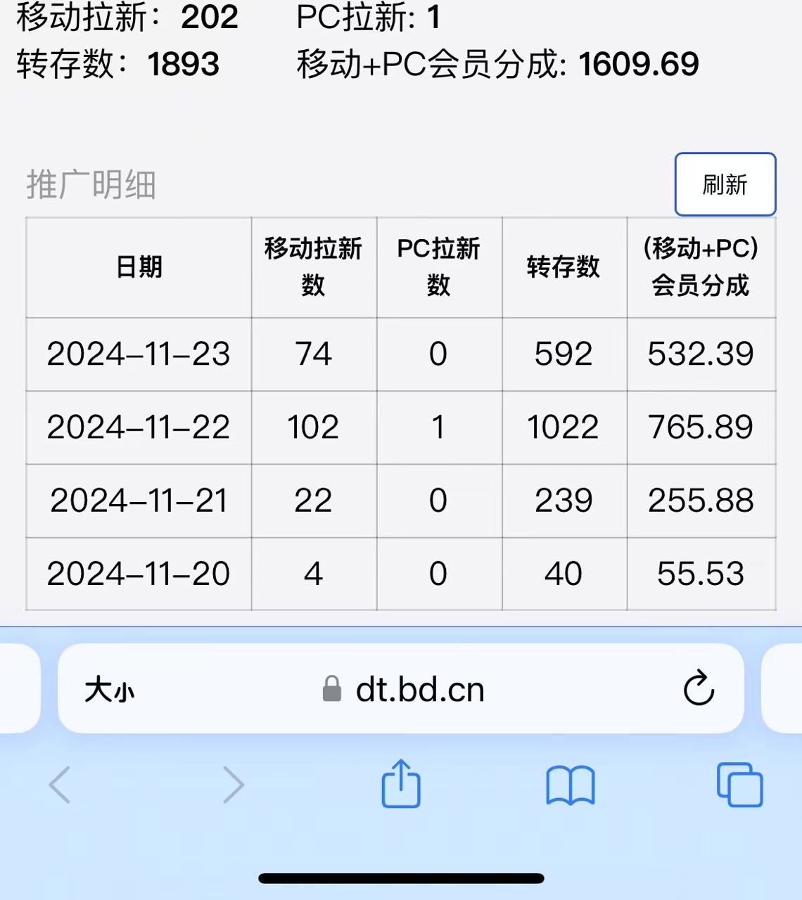 视频无脑搬运b站网盘拉新，单视频最高收益5k+【揭秘】-连烟牍库