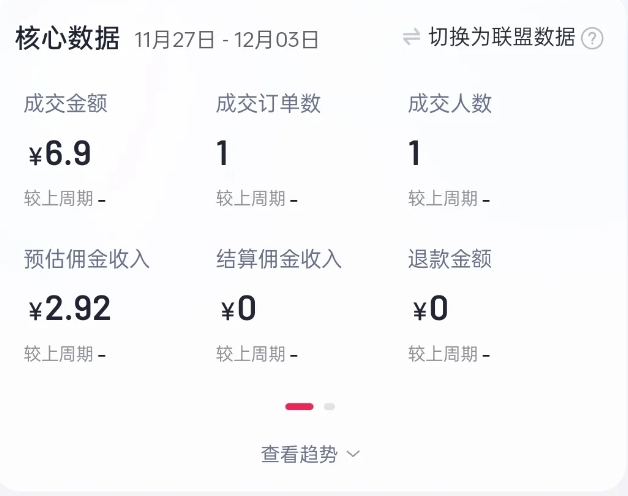 2024短视频好物带货项目，无需实拍，仅靠混剪实现纯视频带货-连烟牍库