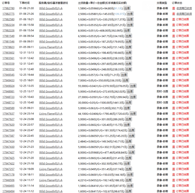 游戏自动搬砖，轻松日入1000+ 小白轻松上手【揭秘】-连烟牍库