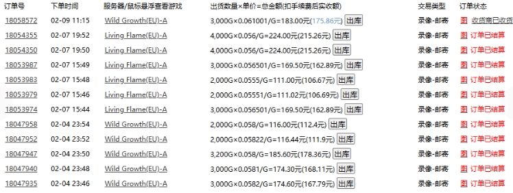 老款游戏全自动打金搬砖，单号一天收益2张左右，多号操作每天轻松日入多张【揭秘】-连烟牍库