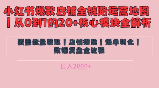 别再乱投流了！小红书店铺精细化运营让爆款笔记自己涨粉的底层逻辑​，日入1k-连烟牍库