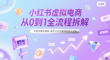小红书虚拟电商从0到1全流程拆解，手把手教你复制，新手小白也能轻松月入过W-连烟牍库