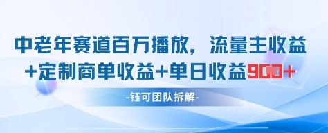 中老年赛道百万播放+流量主收益+定制收益，单日收益9张-连烟牍库