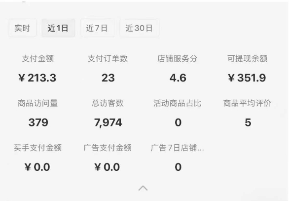 小红书虚拟店铺SOP保姆级教程，​通过在小红书开店卖学科类资料变现-连烟牍库