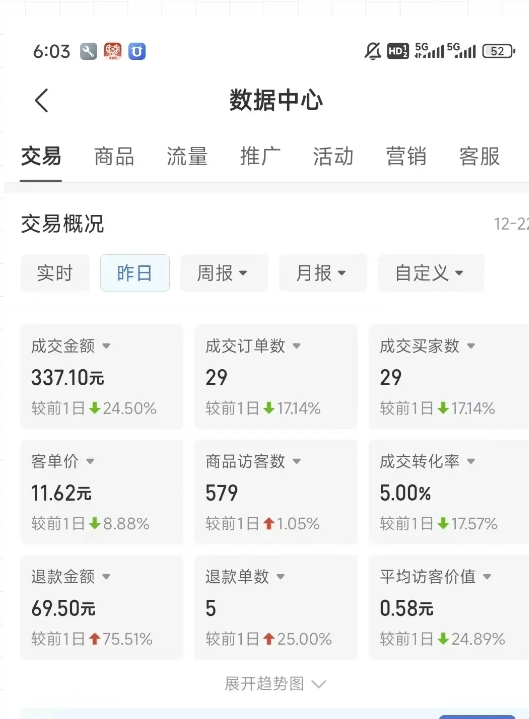 虚拟资料第四期，波浪思路+撸单玩法，新增闲鱼独家玩法-连烟牍库