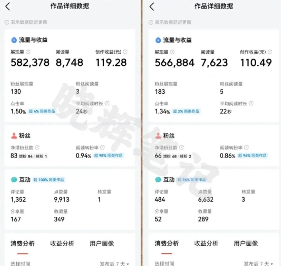 2025年今日头条新玩法，我用这个方法，一天挣了5张+-连烟牍库