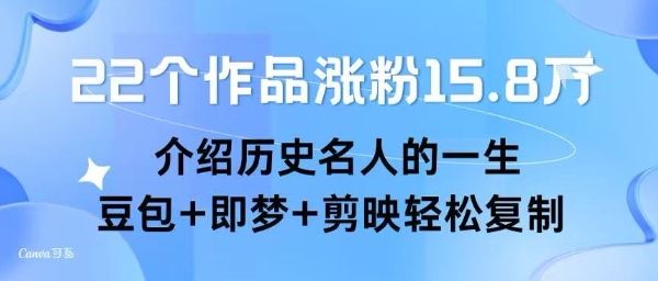 22个作品涨粉15.8W ，介绍历史名人的一生 ， 豆包+即梦+剪映轻松复制-连烟牍库