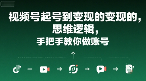 视频号起号到变现的思维逻辑，手把手教你做账号-连烟牍库