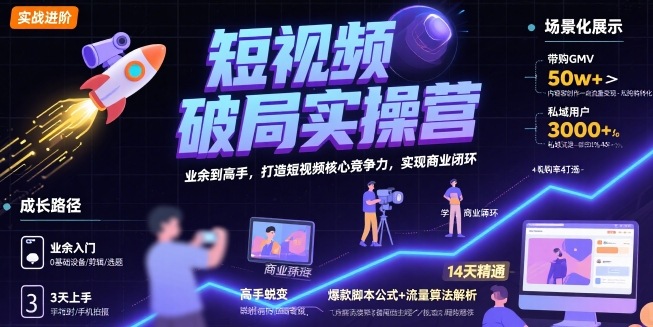 短视频破局实操营，业余到高手，打造短视频核心竞争力，实现商业闭环-连烟牍库