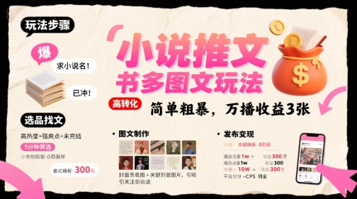 小说推文小红书多图文玩法，简单粗暴，万播收益3张-连烟牍库