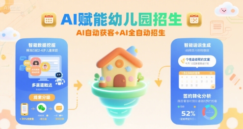 AI赋能幼儿园招生，AI自动获客+AI全自动招生-连烟牍库
