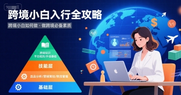 跨境小白如何做，跨境小白入行全攻略，做跨境必备素质-连烟牍库