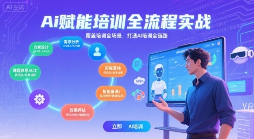 AI赋能培训全流程实站，覆盖培训全场景，打通 Al培训全链路-连烟牍库