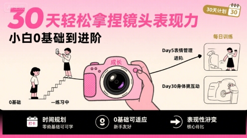 30天轻松拿捏镜头表现力，小白0基础到进阶-连烟牍库